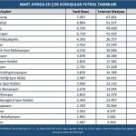 9B06FBFB3C874B578CC25FFEF1DCFAA4 |