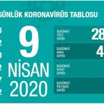 9nisan |