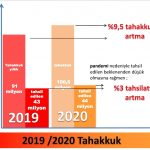 BAŞKAN ERGİN GELİR VE GİDER DENGELENDİ 5 |