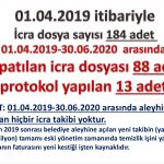 BAŞKAN ERGİN GELİR VE GİDER DENGELENDİ 6 |