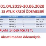 BAŞKAN ERGİN GELİR VE GİDER DENGELENDİ 7 |