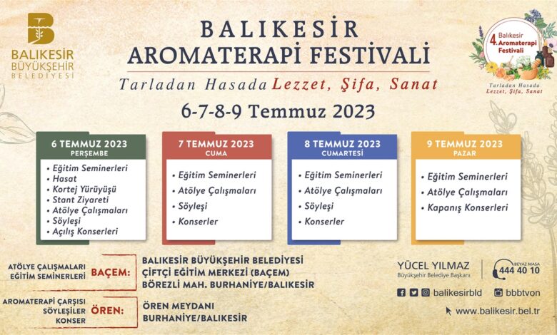 aromaterapinin sifali dunyasina yolculuk basliyor 2 |