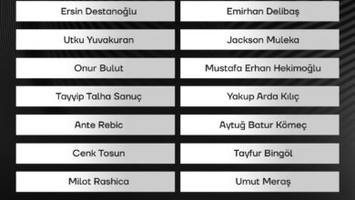 besiktasta caykur rizespor maci kamp kadrosu belli oldu f687e5b |