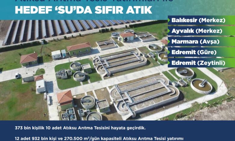 Başkan Yılmaz, Balıkesir’i yarınlara hazırlamaya devam edecek 1 1321590745Baskan Yilmaz Balikesiri yarinlara hazirlamaya devam edece |