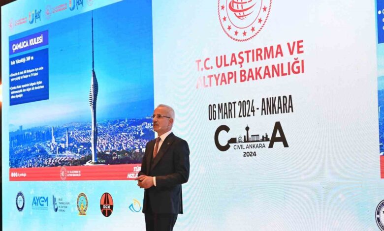 Bakan Uraloğlu: "Muhtemelen 2026 yılında 5G’ye geçeceğiz" 1 bakan uraloglu muhtemelen 2026 yilinda 5gye gececegiz 2bf907a |