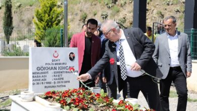 baskan ertas sehitligi ziyaret etti 4fd06c3 |