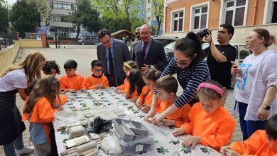 minik eller buyuk hayaller etkinlikleri basladi 55a373a |