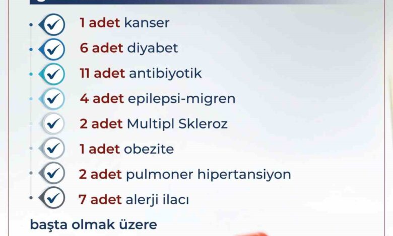 bakan isikhan acikladi 81 ilac geri odeme listesine alindi b5c6e93 |