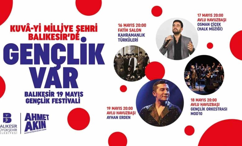 balikesirde genclik festivali firtinasi esecek 7f84fff |