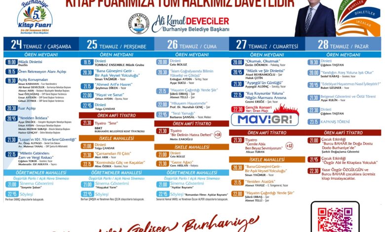 5. Burhaniye Kitap Fuarı için geri sayım başladı 1 1 1 |