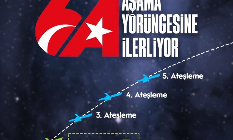 Ulaştırma ve Altyapı Bakanı Uraloğlu: "Türksat 6A’nın 2. ateşleme süreci başladı" 1 ulastirma ve altyapi bakani uraloglu turksat 6anin 2 atesleme sureci basladi 8a43b24 |