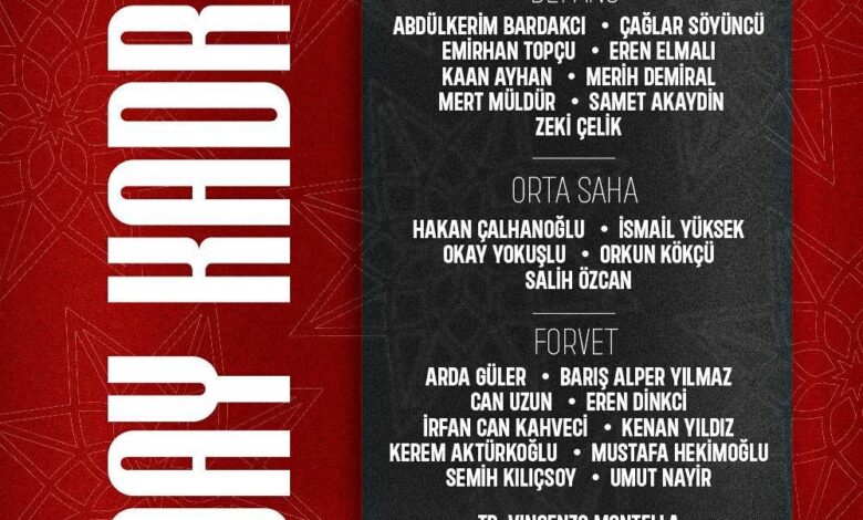 a milli takimin aday kadrosu belli oldu ab37566 |