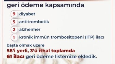 bakan isikhan 58i yerli uretim olmak uzere 61 ilaci daha geri odeme listesine dahil ediyoruz 4f10e03 |
