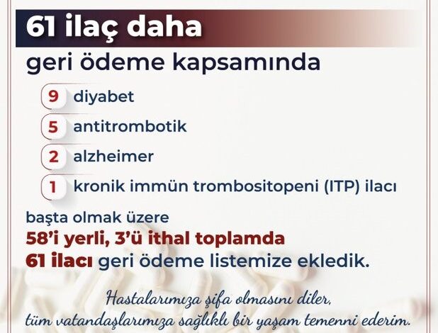 Bakan Işıkhan: “58’i yerli üretim olmak üzere 61 ilacı daha geri ödeme listesine dahil ediyoruz” 1 bakan isikhan 58i yerli uretim olmak uzere 61 ilaci daha geri odeme listesine dahil ediyoruz 4f10e03 |