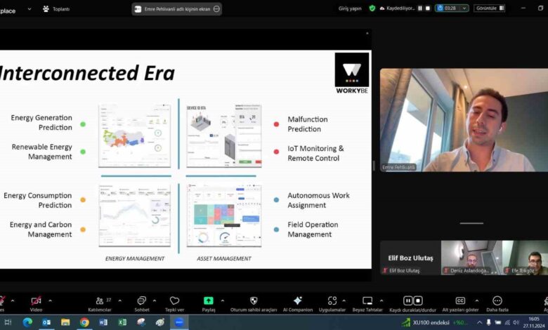 Yenilikçi girişimler yatırımcılarla bir araya geldi 1 yenilikci girisimler yatirimcilarla bir araya geldi 0cee5b0 |