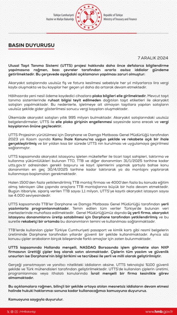 resmi gaz |
