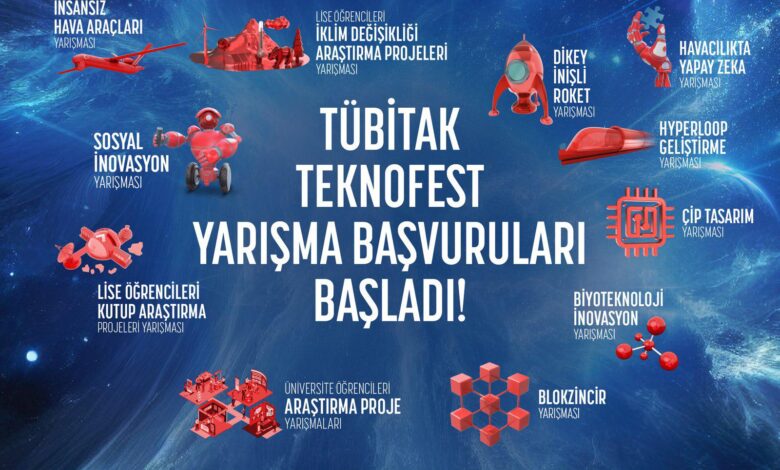 Teknofest Başvuruları Başladı 1 IMG 20250108 WA0001 |