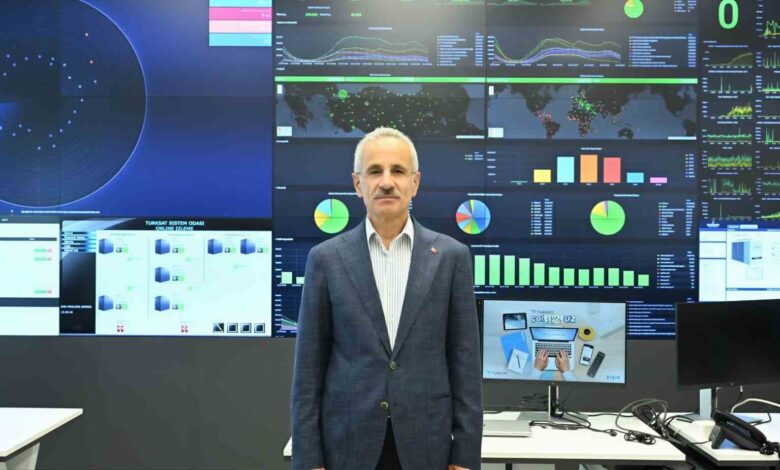 ulastirma ve altyapi bakani uraloglu bir haftada toplam 282 milyon 33 bin erisim istegi engellendi 2338b2b |