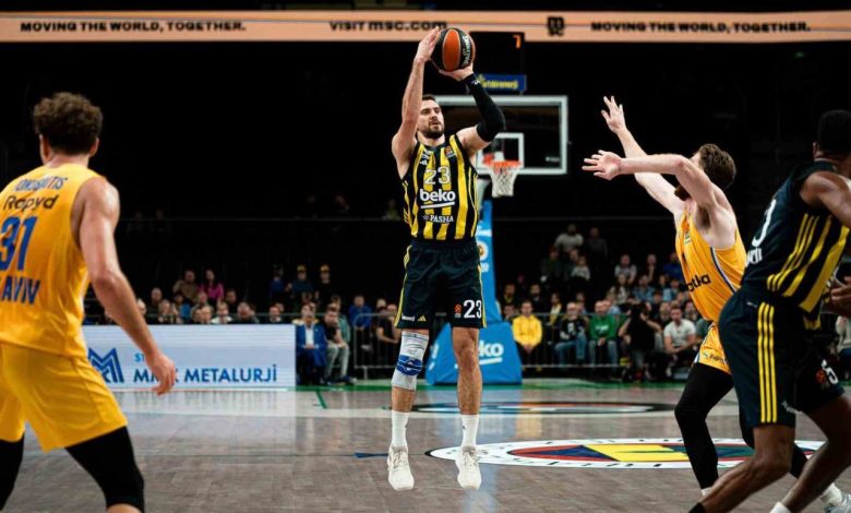 fenerbahce maccabi tel avive konuk olacak cc1f604f448d |