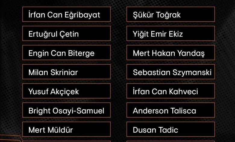 fenerbahcenin anderlecht maci kamp kadrosu belli oldu 38bbc4e773bc |