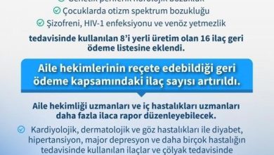 bakan isikhan 5i kanser ilaci olmak uzere 16 ilaci geri odeme kapsamina aldik 8d5b70d08bee |
