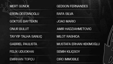 besiktasin konyaspor maci kamp kadrosu belli oldu 0ff883c0d7a3 |