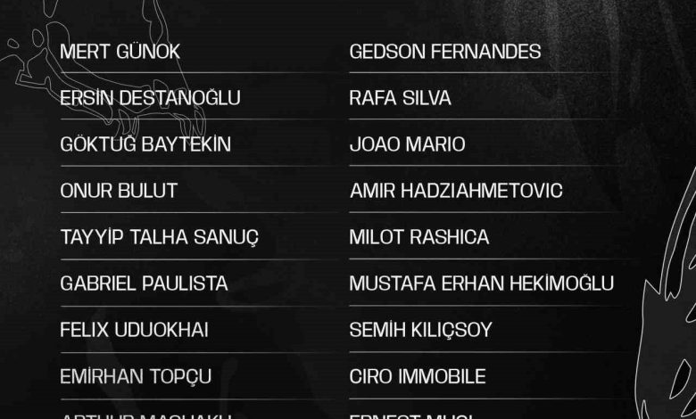 Beşiktaş’ın Konyaspor maçı kamp kadrosu belli oldu 1 besiktasin konyaspor maci kamp kadrosu belli oldu 0ff883c0d7a3 |
