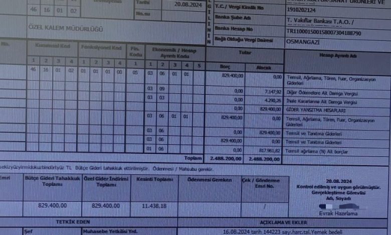 eski bursa buyuksehir belediye baskani aktastan ozele tepki 43c0c1190008 |