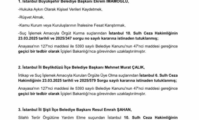 İçişleri Bakanlığı İmamoğlu’nun görevinden uzaklaştırıldığını ve Şişli Belediye Başkanı Şahan’ın yerine kayyum atandığını duyurdu 1 icisleri bakanligi imamoglunun gorevinden uzaklastirildigini ve sisli belediye baskani sahanin yerine kayyum atandigini duyurdu 57795d78f211 |