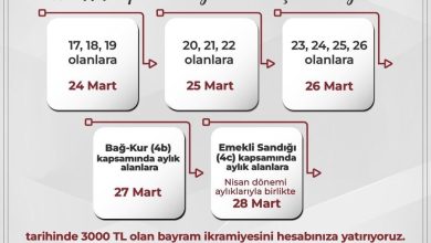 sgk ramazan bayrami ikramiyesini 24 mart tarihinde odemeye basliyoruz 9abae1e1f4fe |