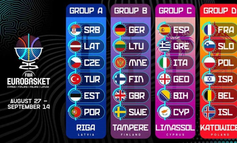 a milli takimin fiba eurobasket 2025teki mac takvimi belli oldu 8c850a0b3cf9 |