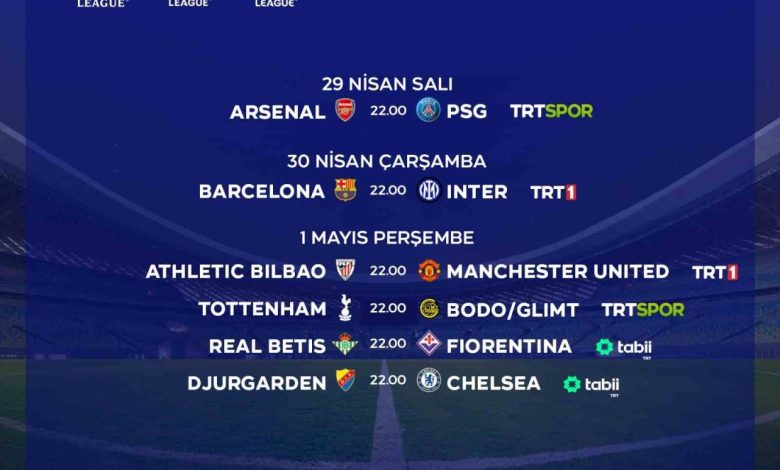 Avrupa kupalarında 3 günde 6 maç TRT ekranlarından yayınlanacak 1 avrupa kupalarinda 3 gunde 6 mac trt ekranlarindan yayinlanacak a43eb3124e9f |