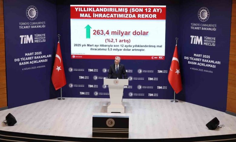 bakan bolat mart ayinda ihracatimiz 234 milyar dolar olarak gerceklesti d8fc5df298b4 |