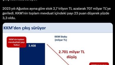 bakan simsekten kur korumali mevduat aciklamasi 749918ba4695 |