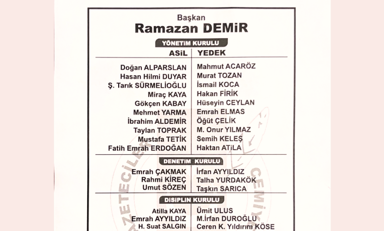 Ramazan Demir yeniden BGC Başkanı Seçildi 1 blk bgc |