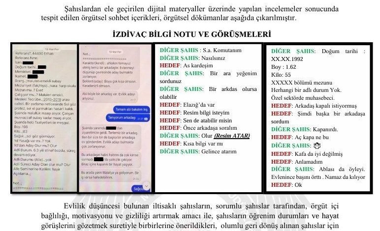 fetonun hucre yapilanmasi ve kriptolu yazismalari cozuldu 0fc20f5e9013 |