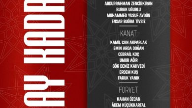 futsal a milli takiminin polonya ve moldova maclari aday kadrosu aciklandi dadfcb1afcac |