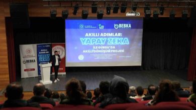 gursuda akilli donusum yapay zeka ile basladi 7a6ff9f8e663 |
