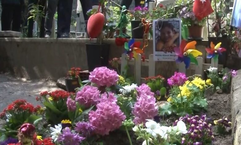 mattia ahmet minguzzinin mezarina zarar verilmesine ve ailesinin tehdit edilmesine iliskin sorusturma baslatildi 6a3061a2cd92 |