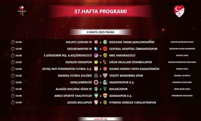 Trendyol 1. Lig’de 37. haftanın programı açıklandı 1 trendyol 1 ligde 37 haftanin programi aciklandi 2d3c7ee12210 |