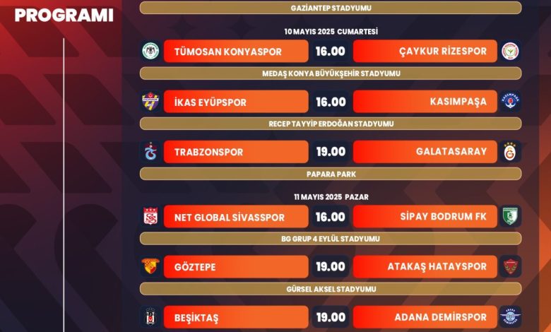 trendyol super ligde 35 haftanin programi aciklandi 5e63ad949185 |