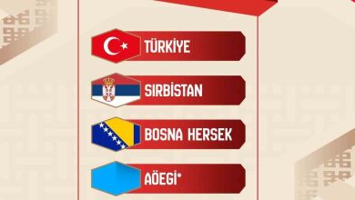 a milli erkek basketbol takiminin fiba 2027 dunya kupasi elemelerindeki rakipleri belli oldu 31ce428a56ad |