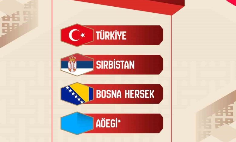 a milli erkek basketbol takiminin fiba 2027 dunya kupasi elemelerindeki rakipleri belli oldu 31ce428a56ad |