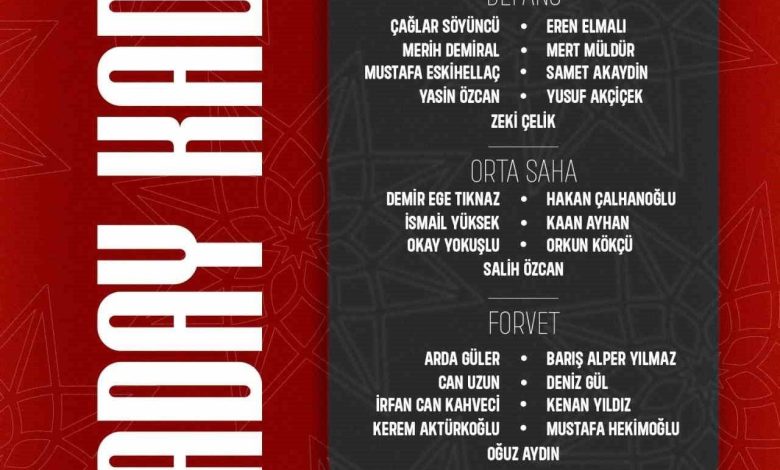 A Milli Takım’ın, ABD ve Meksika maçları aday kadrosu açıklandı 1 a milli takimin abd ve meksika maclari aday kadrosu aciklandi 780dfdacc8d8 |