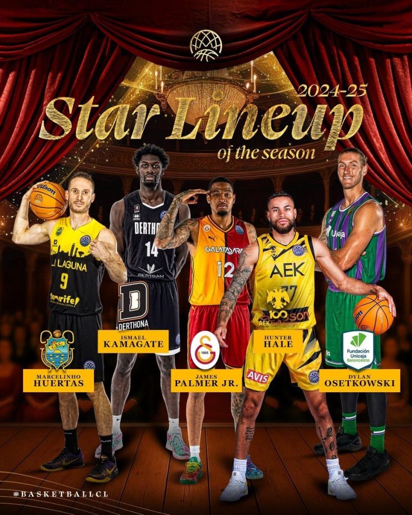 basketbol sampiyonlar ligi bireysel odulleri sahiplerini buldu 10204bc7ce7a |