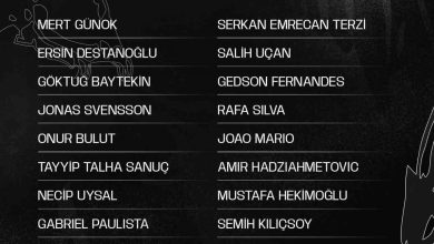 besiktasta bodrum fk maci kamp kadrosu belli oldu 185c6a107a33 |