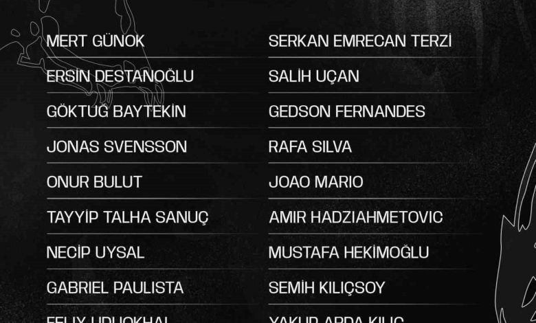 besiktasta bodrum fk maci kamp kadrosu belli oldu 185c6a107a33 |