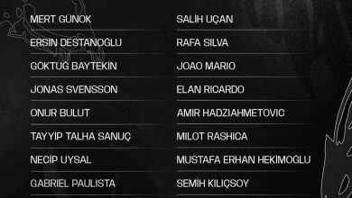 besiktasta corendon alanyaspor macinin kamp kadrosu belli oldu b786128938eb |