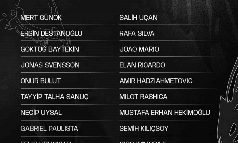 besiktasta corendon alanyaspor macinin kamp kadrosu belli oldu b786128938eb |
