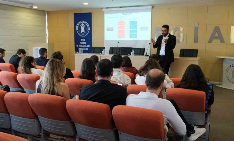 EGİAD üyelerine, küresel belirsizlik ortamında yol alma semineri 1 egiad uyelerine kuresel belirsizlik ortaminda yol alma semineri e7b8fe60604c |